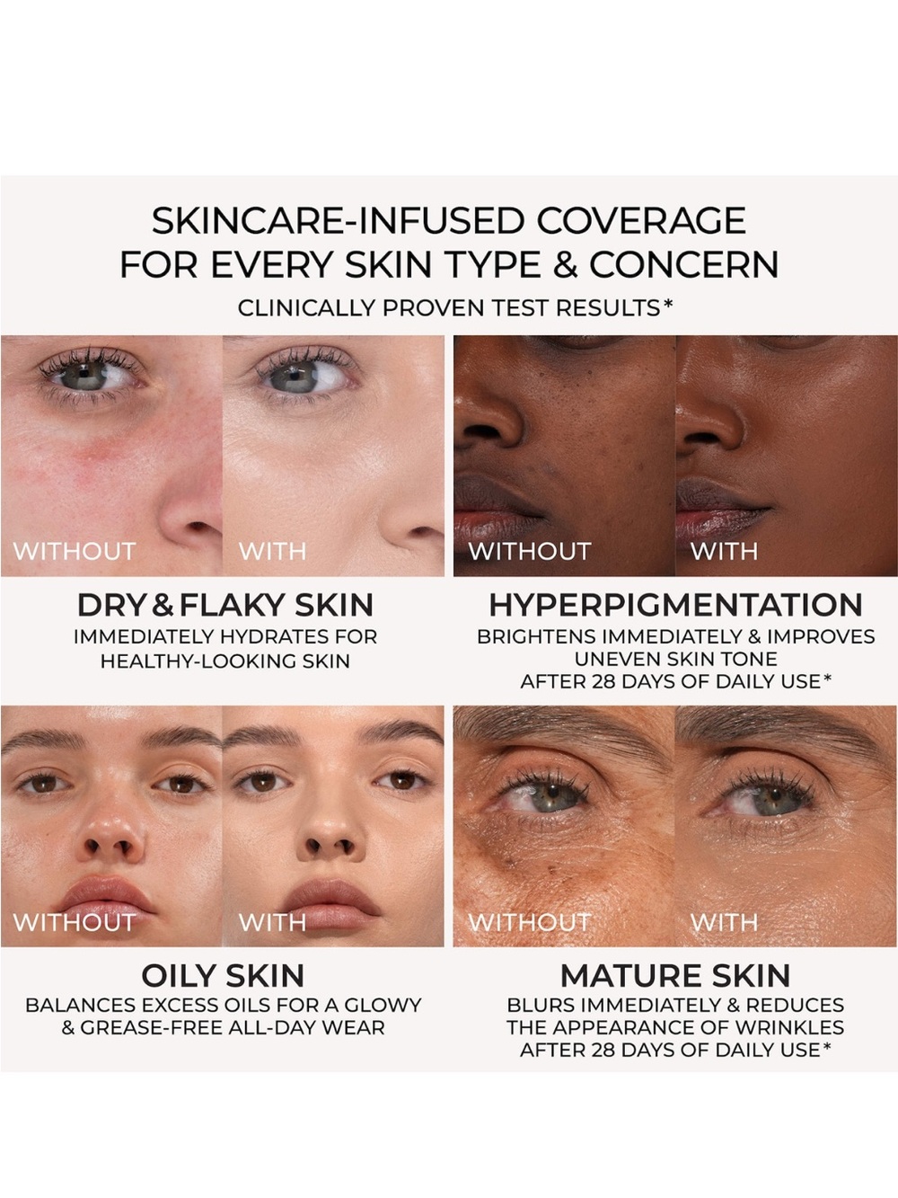 Natasha Denona HY-GLAM hydrating and blurring serum foundation in shade N4 - Picture 8 of 8